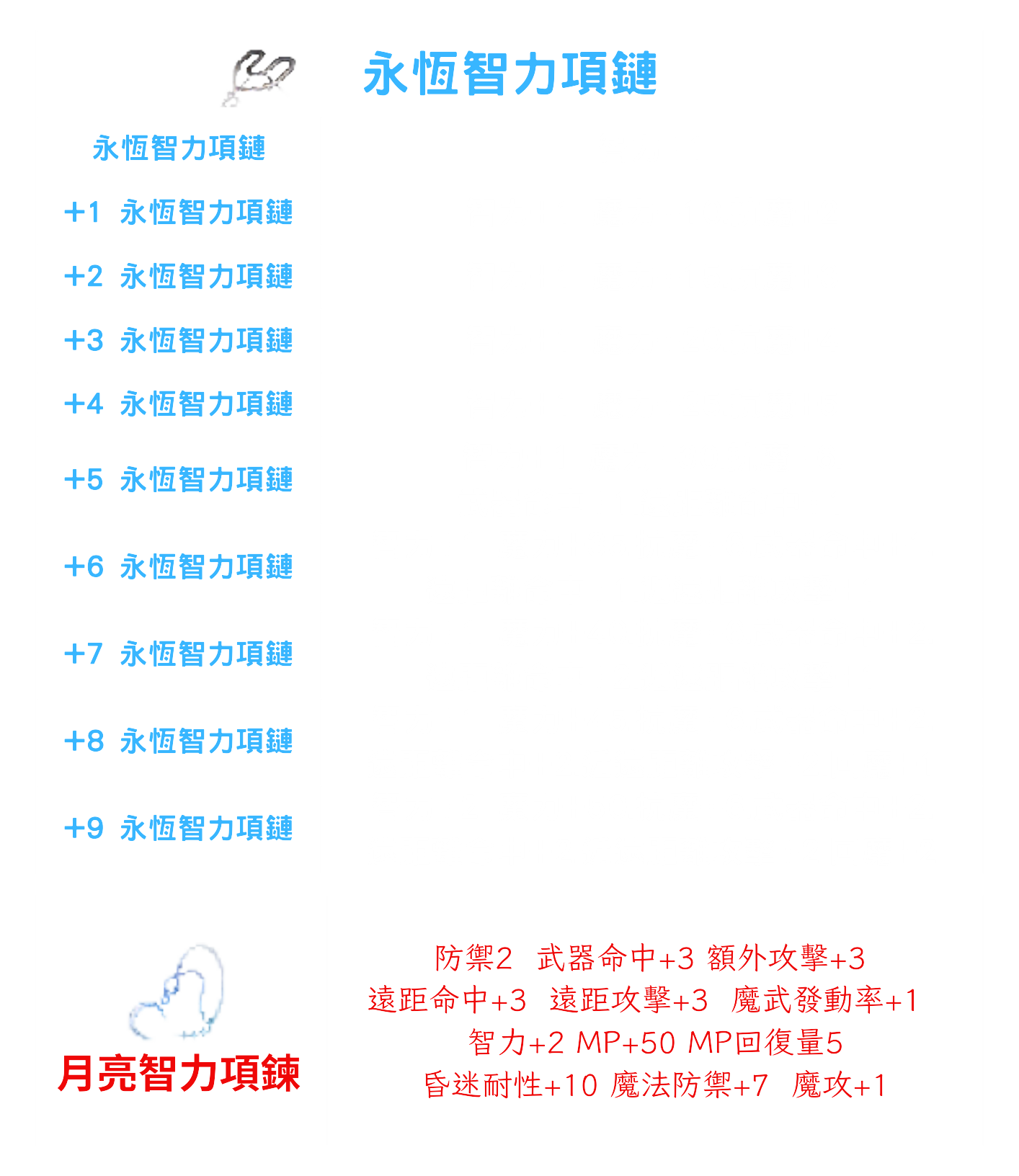 【永恆項鍊】3.png